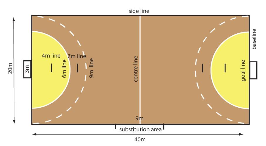 Handball-court